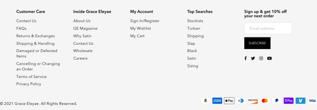 Footer Example With Sitemap: Grace Eleyae